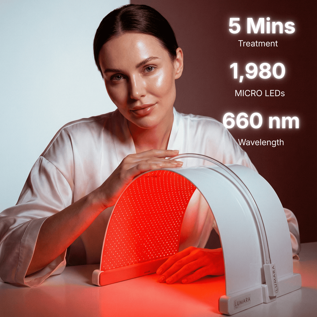 Illuminate V2 LED Light Therapy Panel – Full Treatment in 5 Minutes