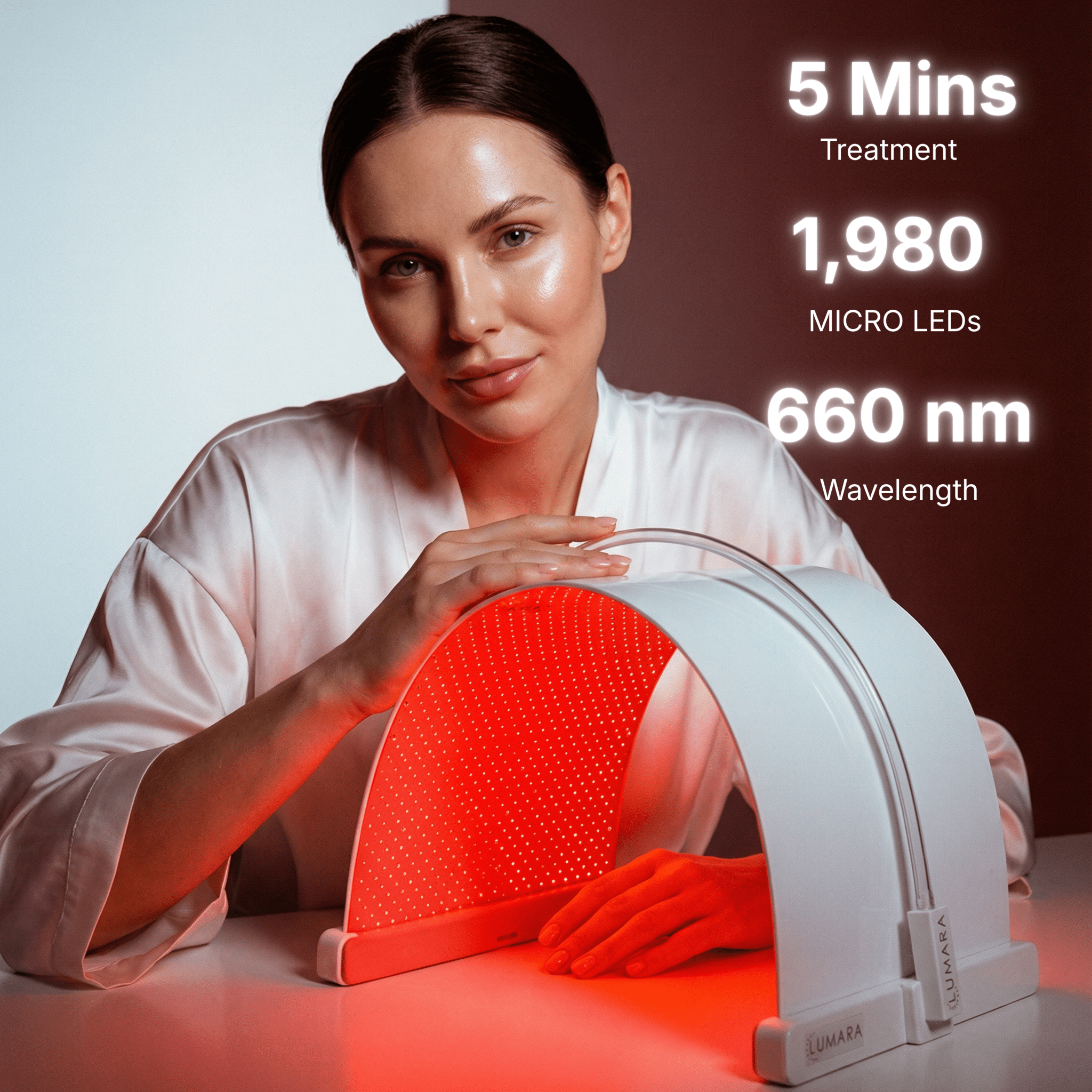 Illuminate V2 LED Light Therapy Panel – Full Treatment in 5 Minutes