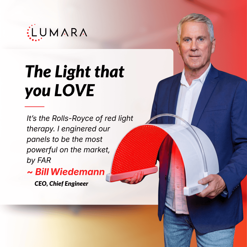 Illuminate V2 LED Light Therapy Panel – Full Treatment in 5 Minutes