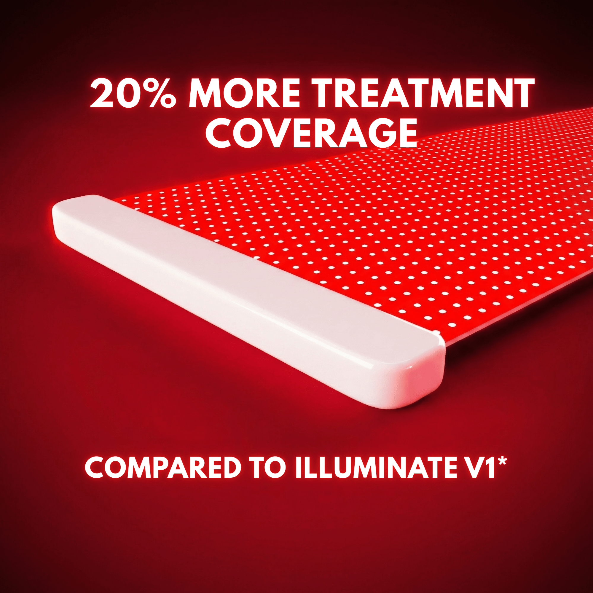 Illuminate V2 LED Light Therapy Panel – Full Treatment in 5 Minutes